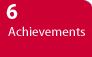 Achievements